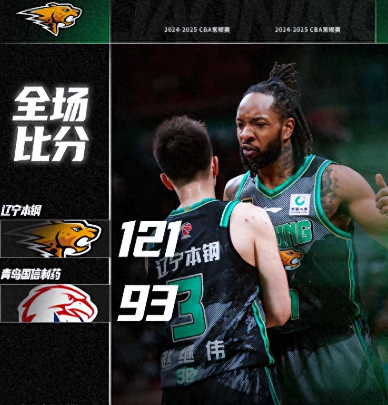 风云突变！辽宁本钢今晚造点机会；NBA季后赛版图或变；震撼外界；高层口径保持一致