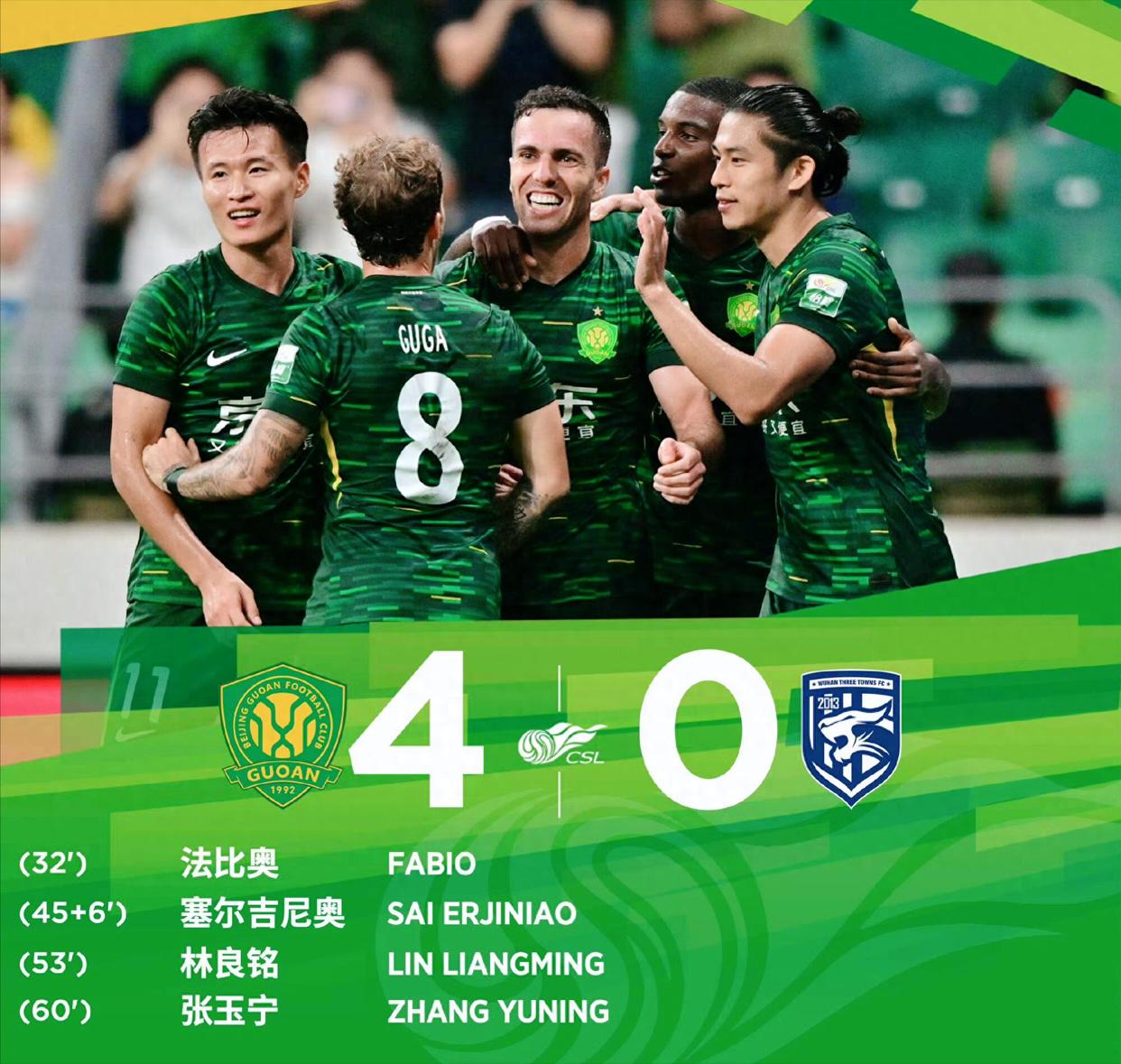 窗口期北京国安调整名单以备NBA季后赛,绝杀压哨环节打磨,底气十足,团队化学反应显著的简单介绍 窗口期北京国安调整名单以备NBA季后赛,绝杀压哨环节打磨,底气十足,团队化学反应显著的简单介绍