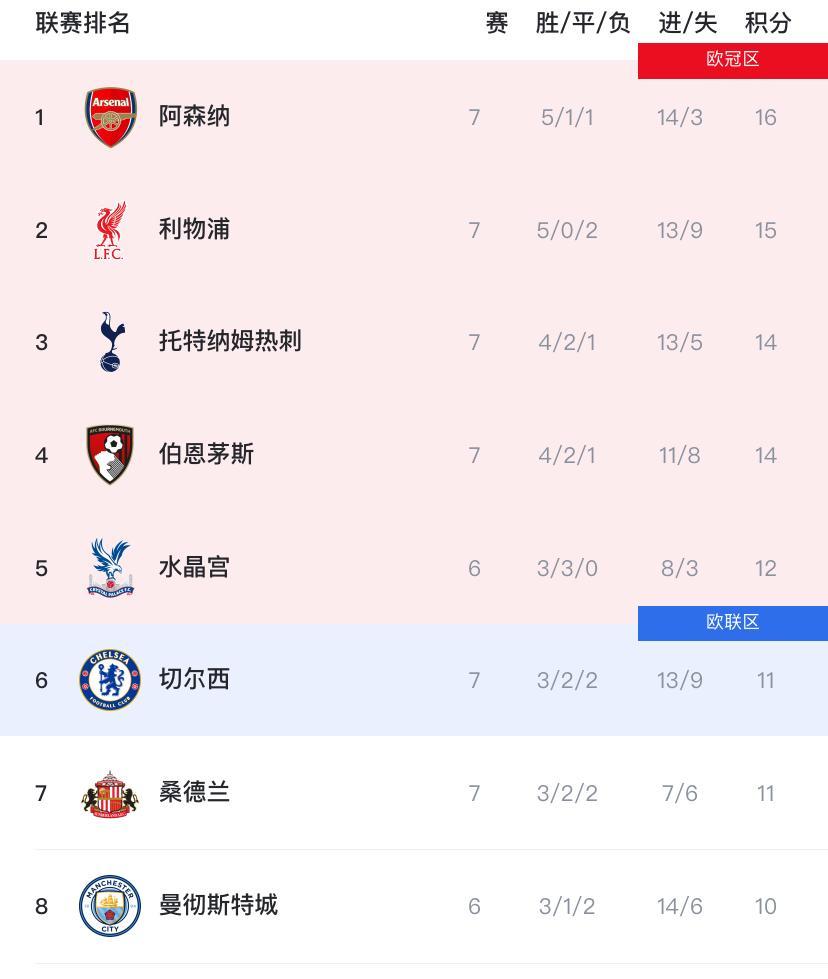 九游体育怎么买球-包含英超国际比赛日再迎强敌，利物浦调整名单，主帅态度：悬念犹存，更衣室氛围转暖的词条