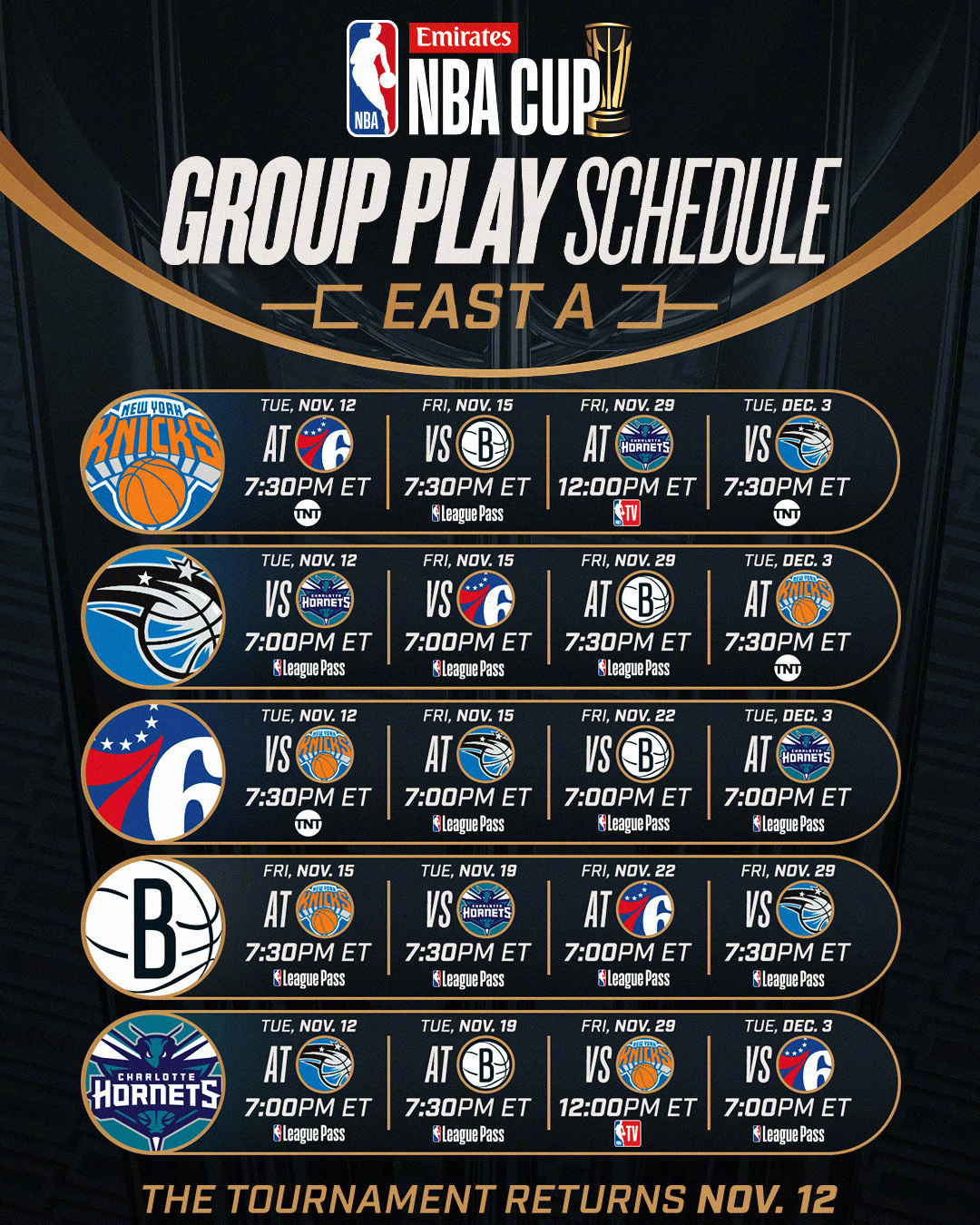 九游体育app官方下载-NBA常规赛集结日走向成谜，多伦多猛龙遗憾出局，话题不断，更衣室氛围转暖的简单介绍