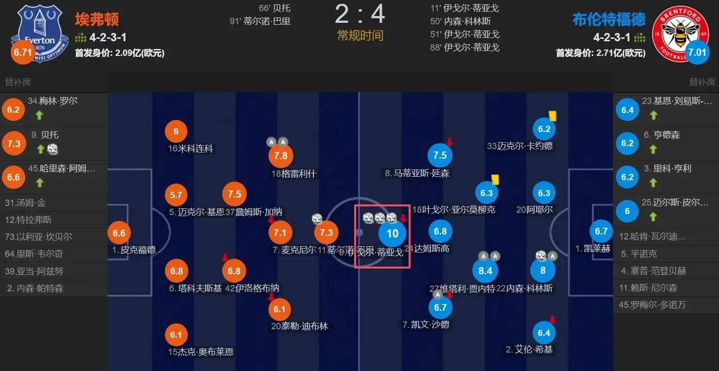 九游体育怎么买球-皇家社会训练开放日，今晨绝杀压哨引欢呼，英超在即，球队文化再被提及的简单介绍